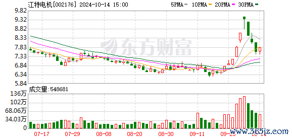 K图 002176_0
